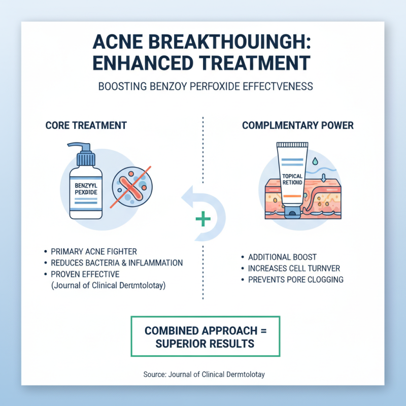 How to Use Dibenzoyl Peroxide 27% for Acne Treatment?