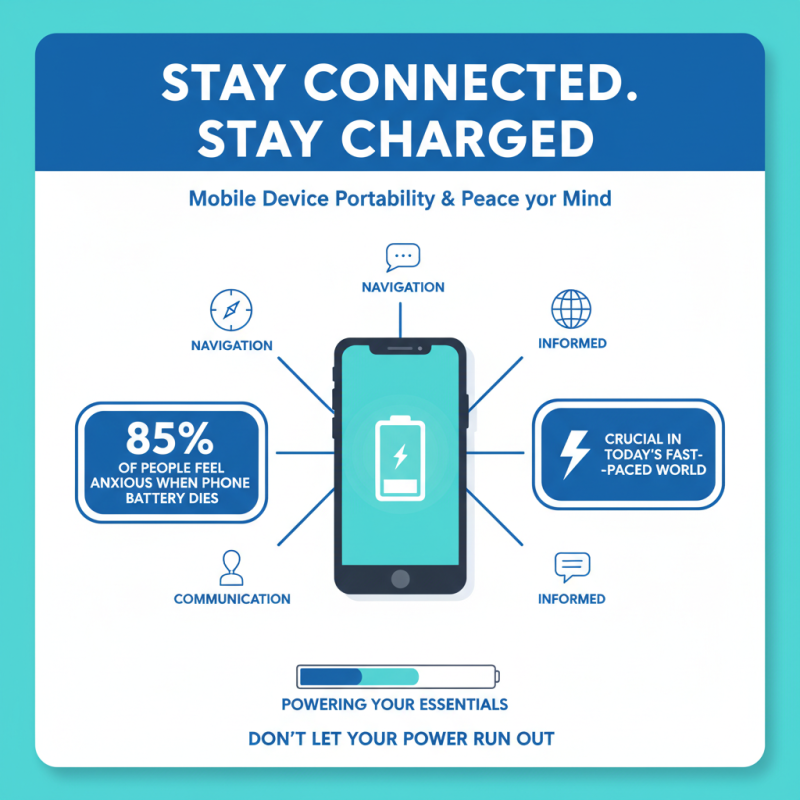 Why Do You Need a Power Bank for Your Mobile Devices?