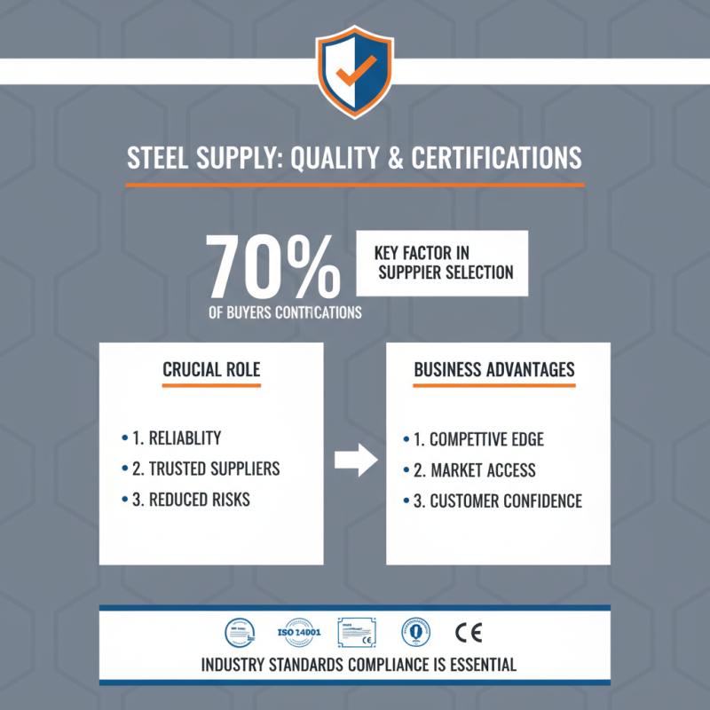 Top Wholesale China Machinery Steel Suppliers for Your Business Needs?
