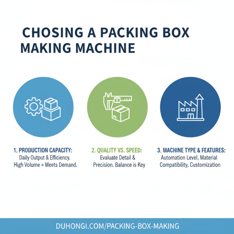 How to Choose the Right Packing Box Making Machine?