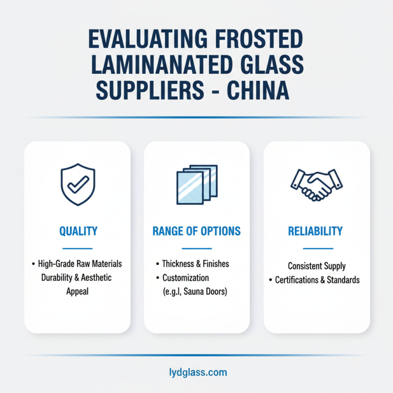 What is China High Quality Frosted Laminated Glass Supplier?