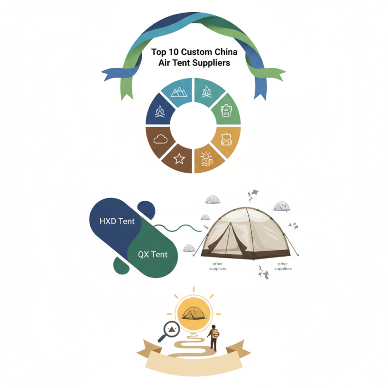 Top 10 Custom China Air Tent Suppliers You Should Know About?