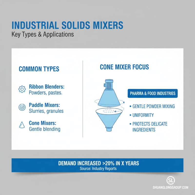 Why Choose the Right Solids Mixer for Your Industrial Needs?