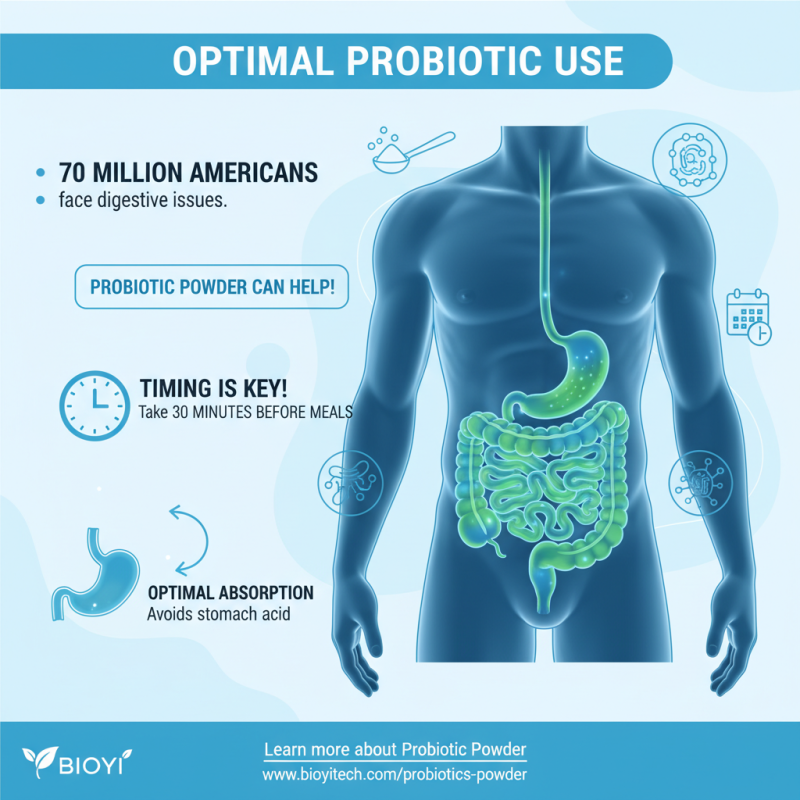 How to Use Probiotics Granules for Digestive Health?