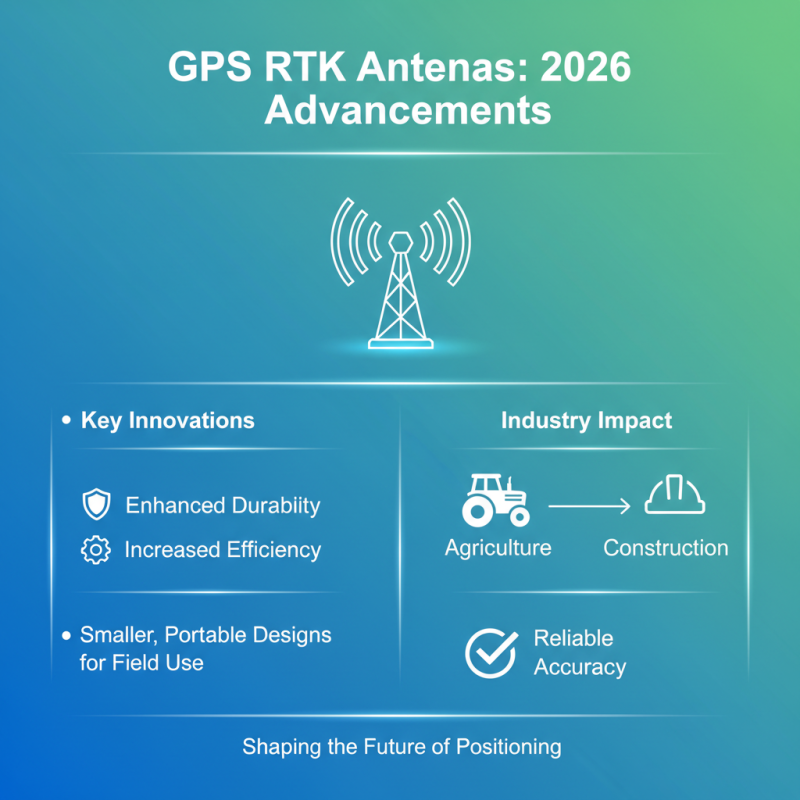 What are the Best GPS RTK Antennas in 2026?
