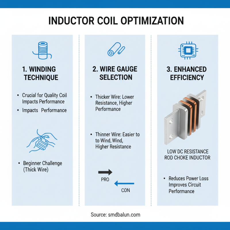 How to Build an Inductor Coil for Your Electronics Projects?
