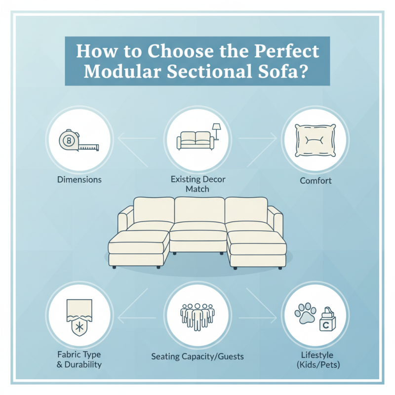 How to Choose the Perfect Modular Sectional Sofa?