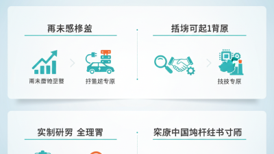 How to Source China Wholesale Lifepo4 Batteries for Your Business?
