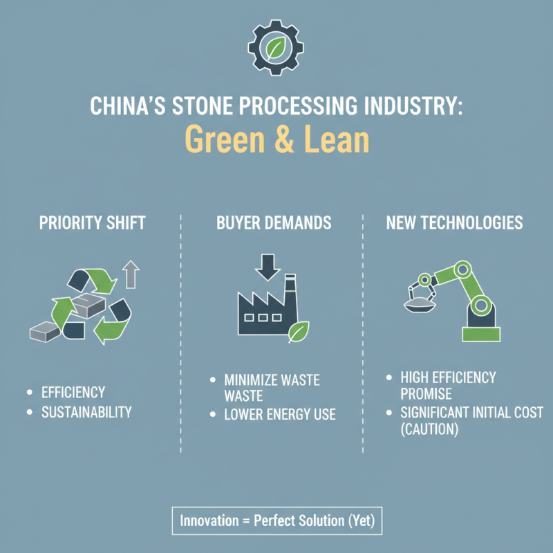 2026 Top Trends in Stone Processing Machines for China Buyers