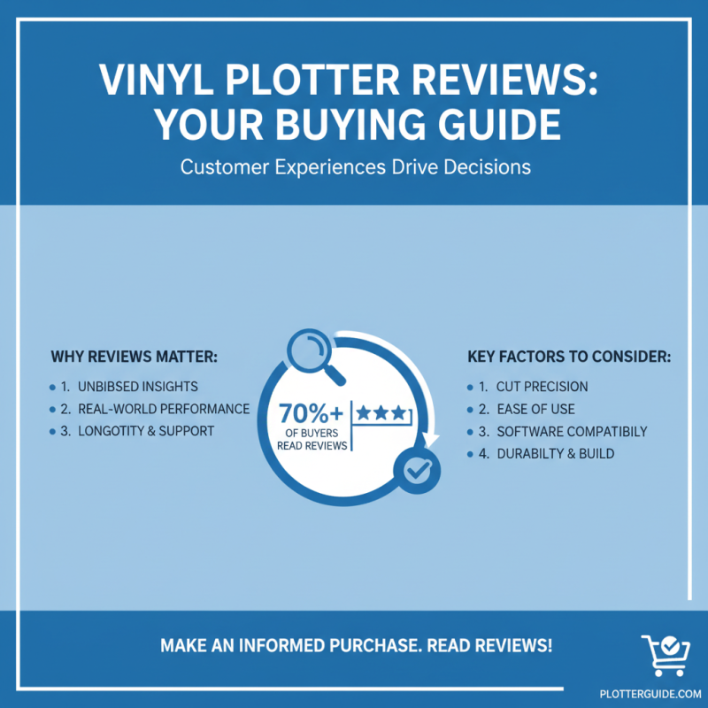 How to Choose the Best Vinyl Plotter Cutting Machine?