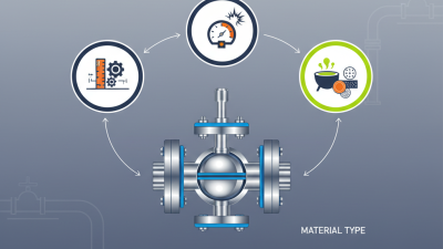 2026 How to Choose a Trunnion Mounted Ball Valve for Your Needs?