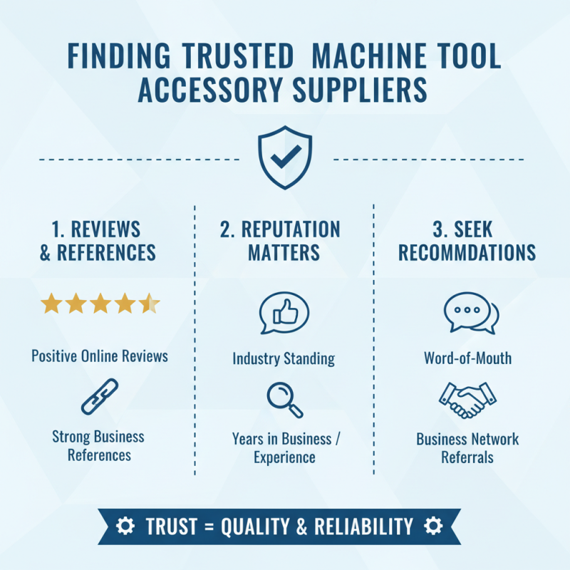 Top 10 Tips for Sourcing Wholesale High Quality Machine Tool Accessories?