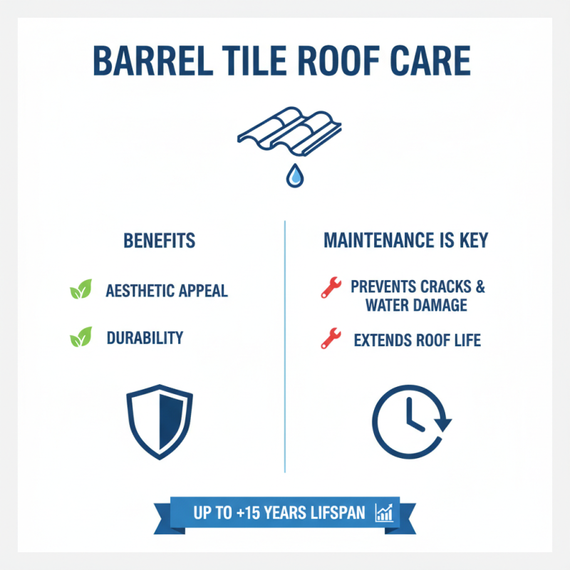 What Are Roof Barrel Tiles and Their Benefits?