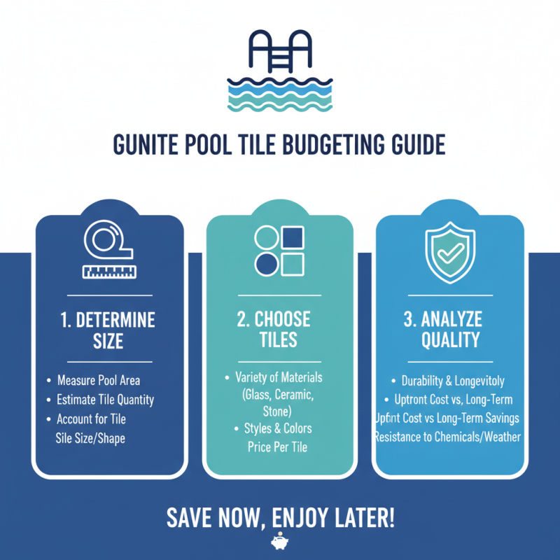 How to Choose the Best China Wholesale Gunite Pool Tile for Your Project?