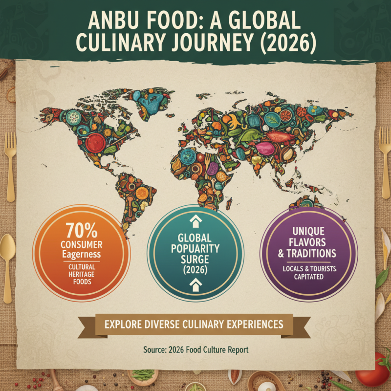 How to Enjoy Anbu Food in 2026?