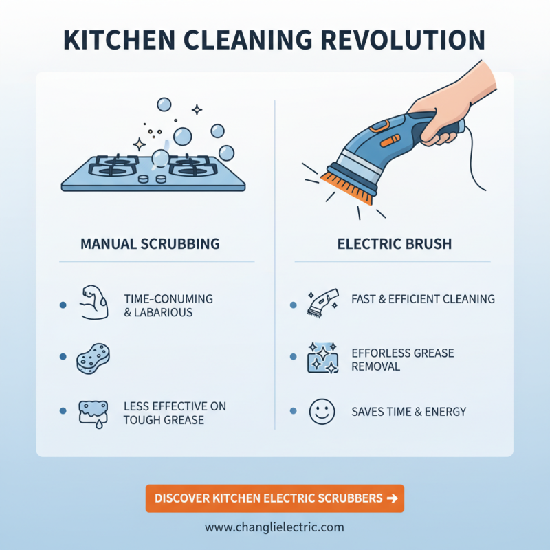 Top 10 Kitchen Electric Brush Benefits You Need to Know?