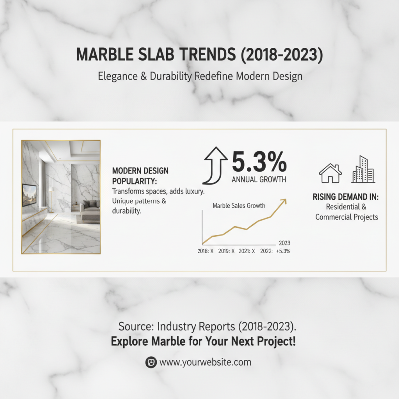 Marble Pattern Slab Best Uses and Design Ideas?