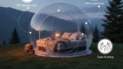 Top 10 Best Bubble Tents to Buy for Your Outdoor Adventure?