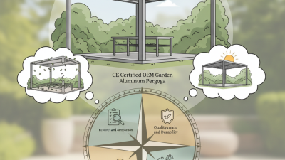How to Choose the Right CE Certification OEM Garden Aluminum Pergola Exporter?