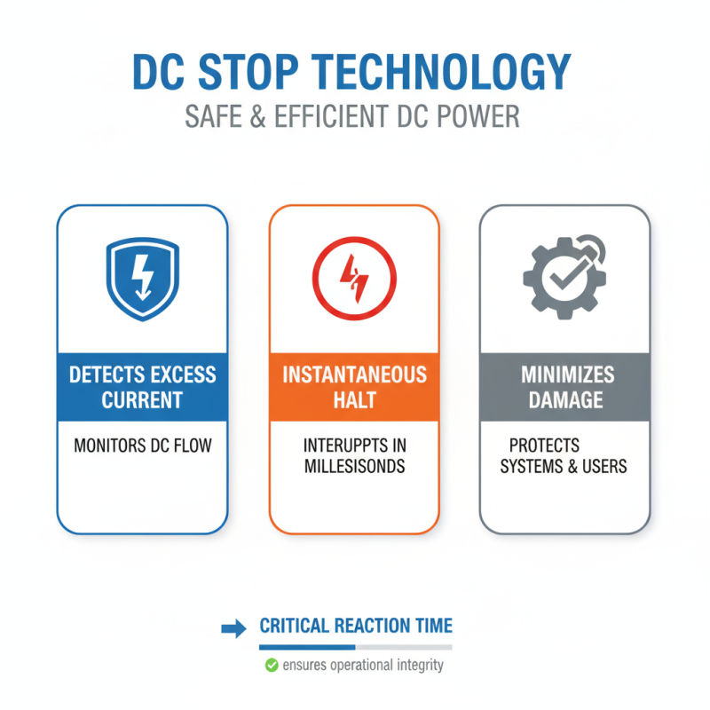 What is DC Stop and How Does it Work?