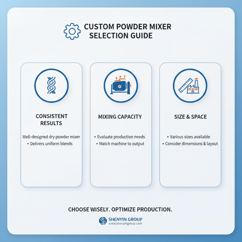 Top CE Certification Custom Powder Mixer Factory Options for Your Needs?