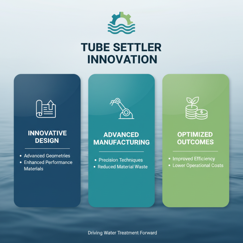 How to Choose the Best Famous OEM Pp Tube Settler Manufacturer?