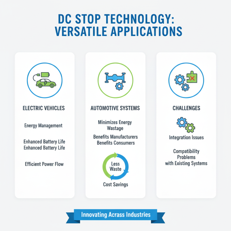 What is DC Stop and How Does it Work?