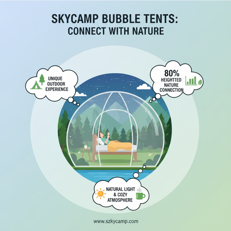 Top 10 Best Bubble Tents to Buy for Your Outdoor Adventure?