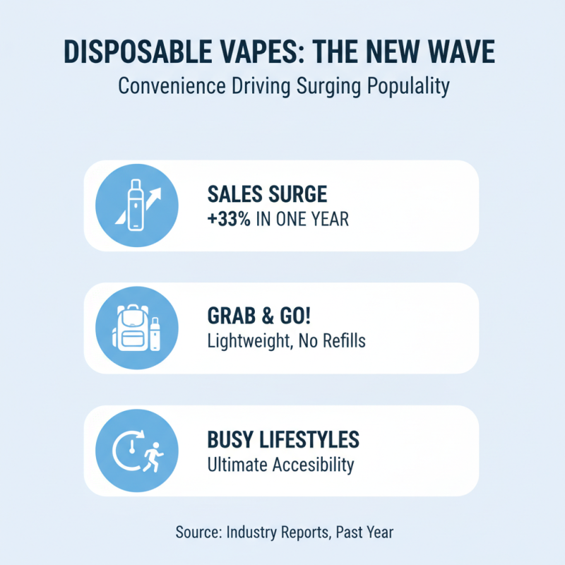 Why Choose Disposable Vape for Convenient On-the-Go Smoking?