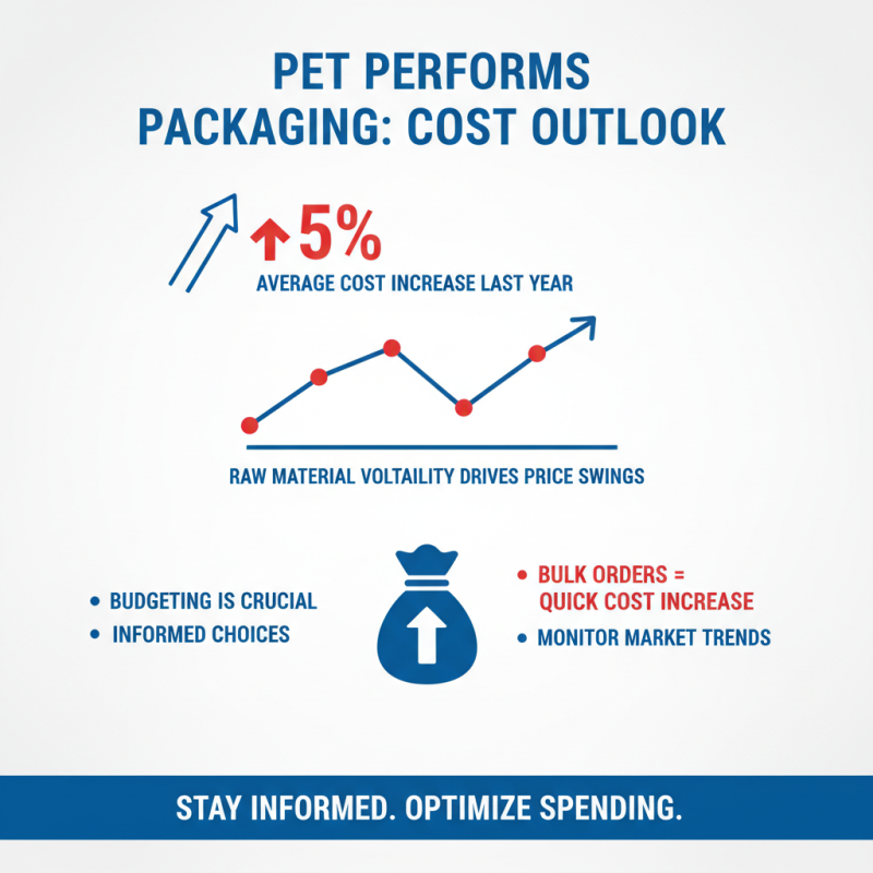 How to Choose the Right Pet Preforms for Your Packaging Needs?