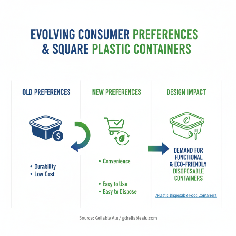 2026 Top OEM Buy Square Plastic Container Reliable Options Available?
