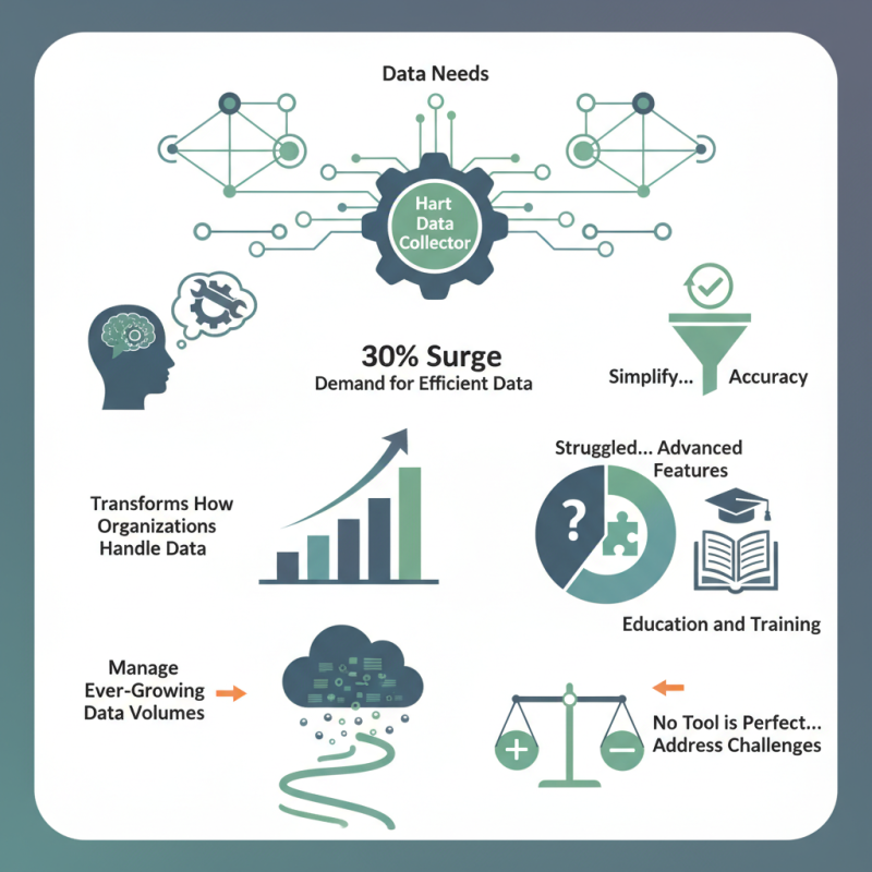 Why Choose Hart Data Collector for Your Data Needs?