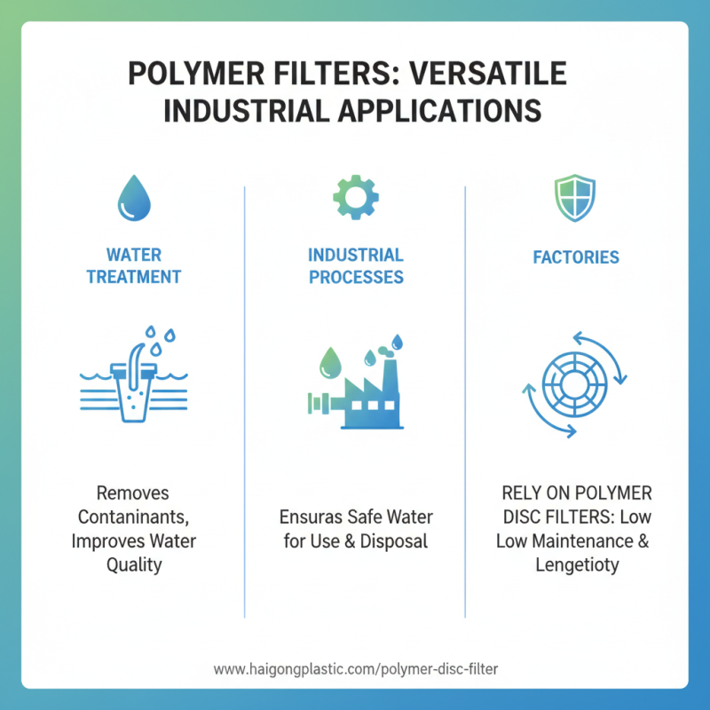 What is a Polymer Filter and How Does it Work?
