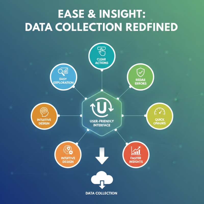 Why Choose Hart Data Collector for Your Data Needs?