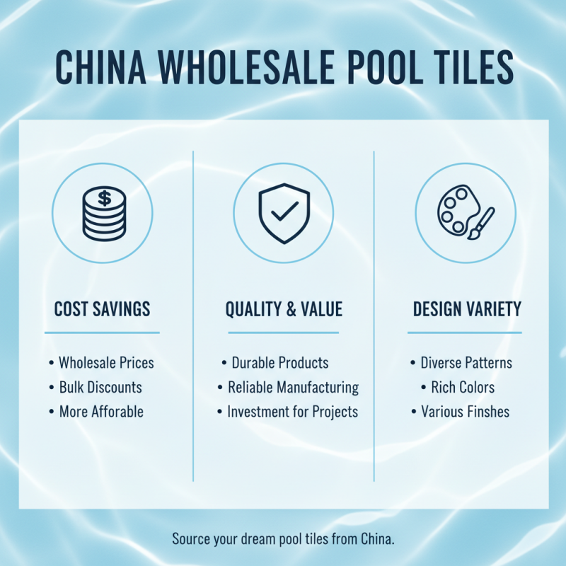 How to Choose Wholesale China Large Pool Tiles for Your Project?