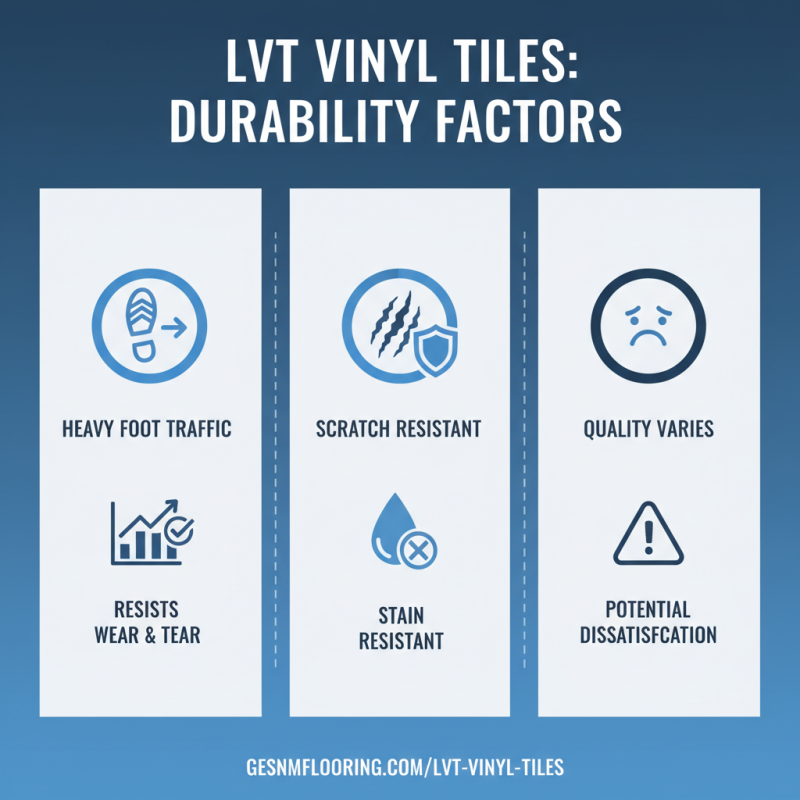 What is Wholesale China Vinyl Flooring Tiles and Why Choose Them?