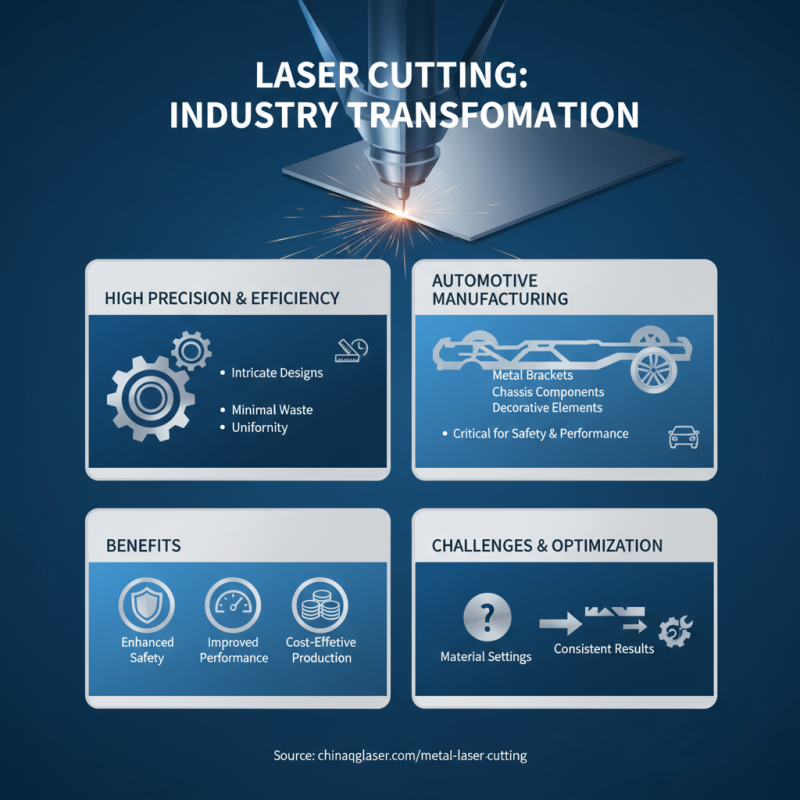 Best Metal Laser Cutting Techniques for Precision and Efficiency?