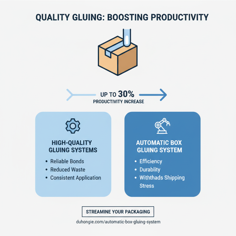 High Quality Wholesale Feeder Gluing Solutions for Your Business Needs?