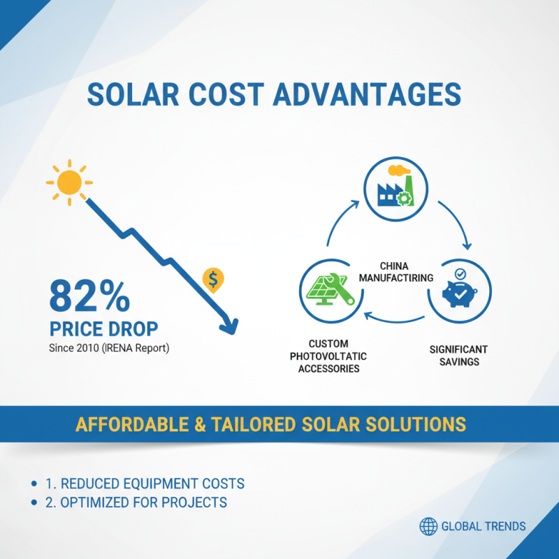 Why Choose a Custom China Photovoltaic Accessories Exporter for Your Business?