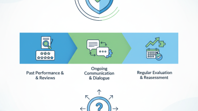 How to Identify an Eudr Certified Supplier for Your Business?