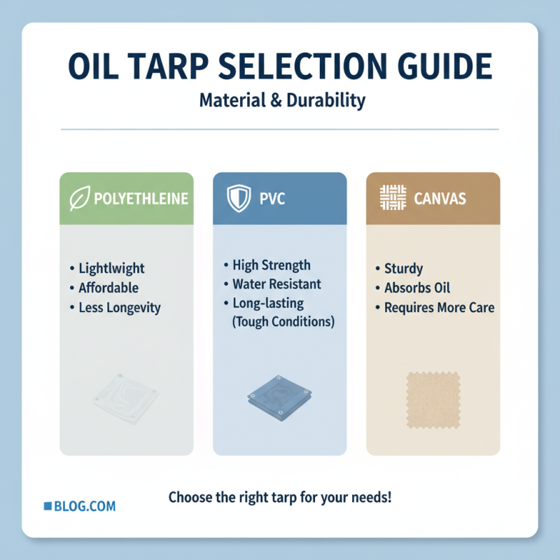 How to Choose the Best Oil Tarp for Your Needs?