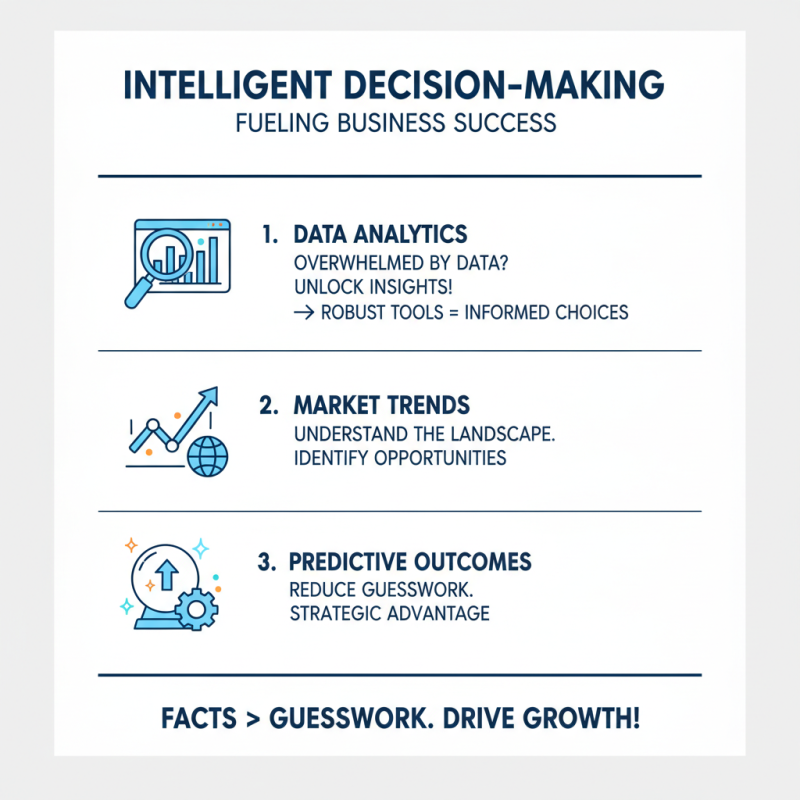 Why Intelligent Decision-Making Is Key to Business Success?