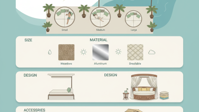 How to Choose the Best Wholesale Custom Outdoor Daybed for Your Space?