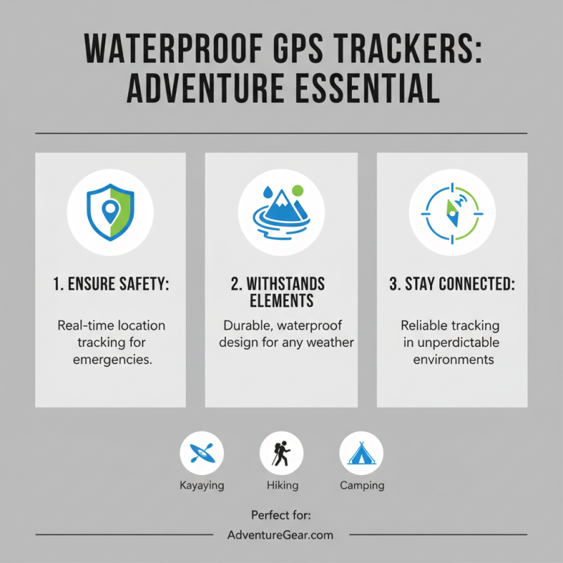 Top 10 Waterproof GPS Trackers for Ultimate Tracking Solutions?