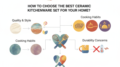 How to Choose the Best Ceramic Kitchenware Set for Your Home?