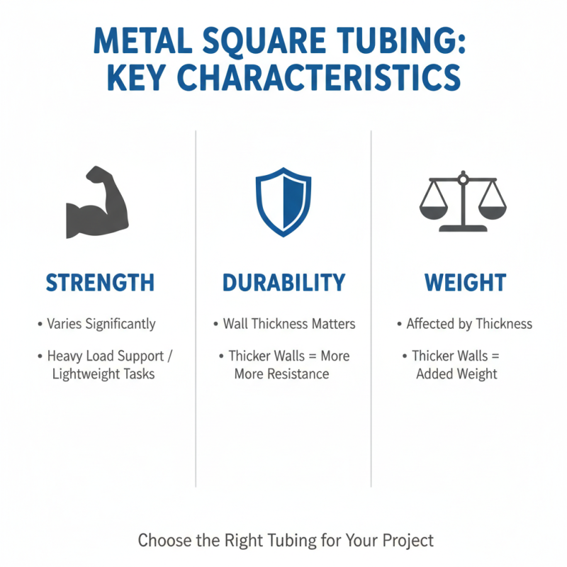 Metal Square Tubing Tips for Choosing the Best Option?