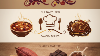 Cocoa Benefits and Tips for Healthier Cooking?