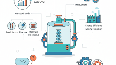 Top OEM China Single-Shaft Mixer Factory Insights and Innovations?