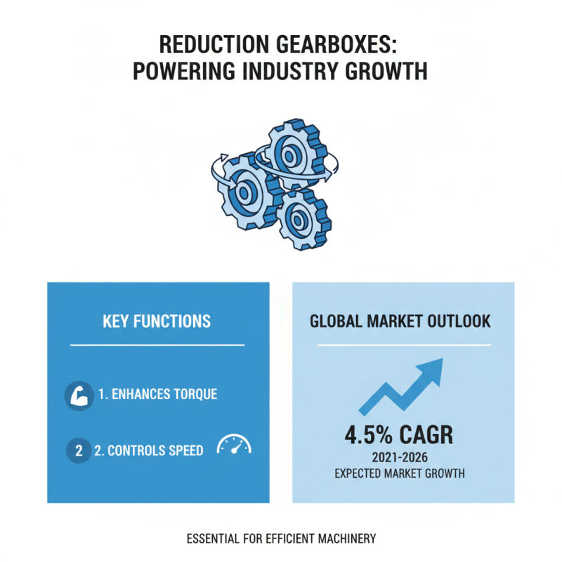 2026 Top High Quality OEM Reduction Gearbox Suppliers You Should Know?