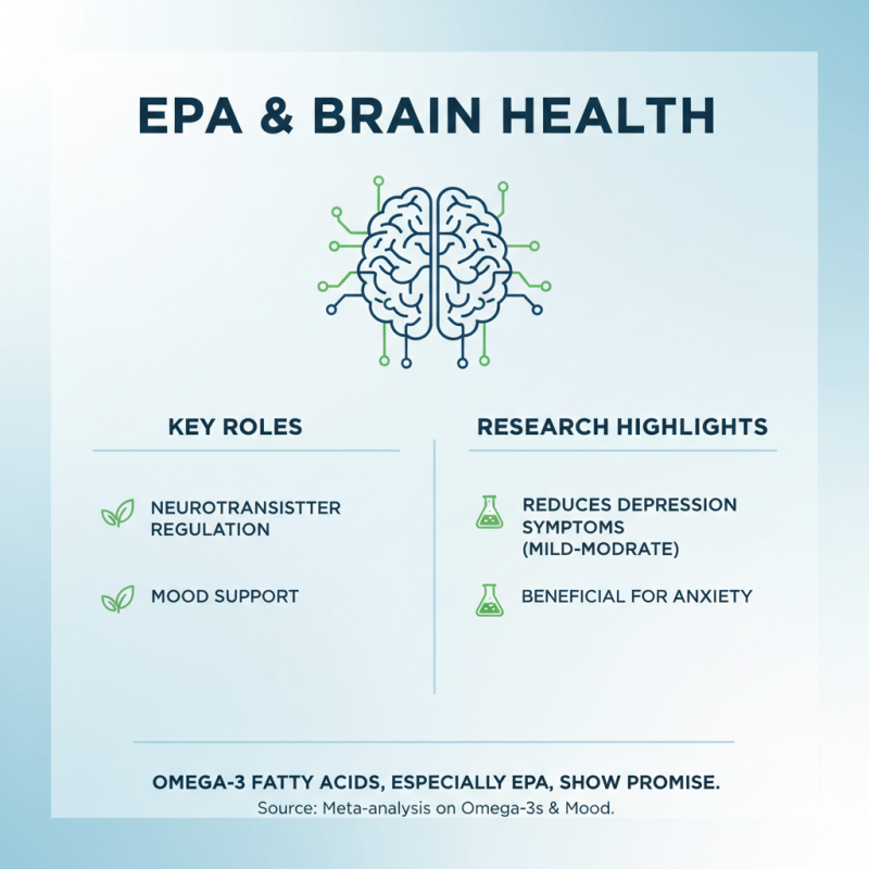 Why Should You Consider Epa Supplement for Your Health?